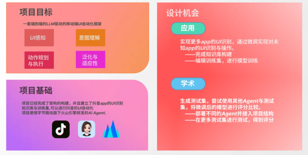 目标