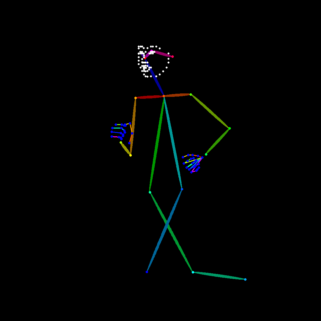 OpenPose骨架图