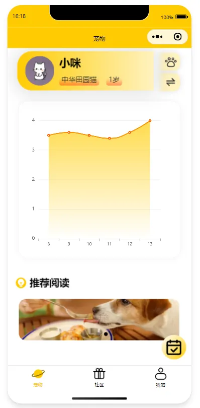 体重趋势图 · ECharts 折线图